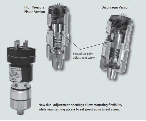 UE Controls 10 series Pressure Switch